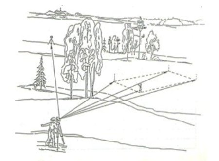 topografia 450 x 330.jpg